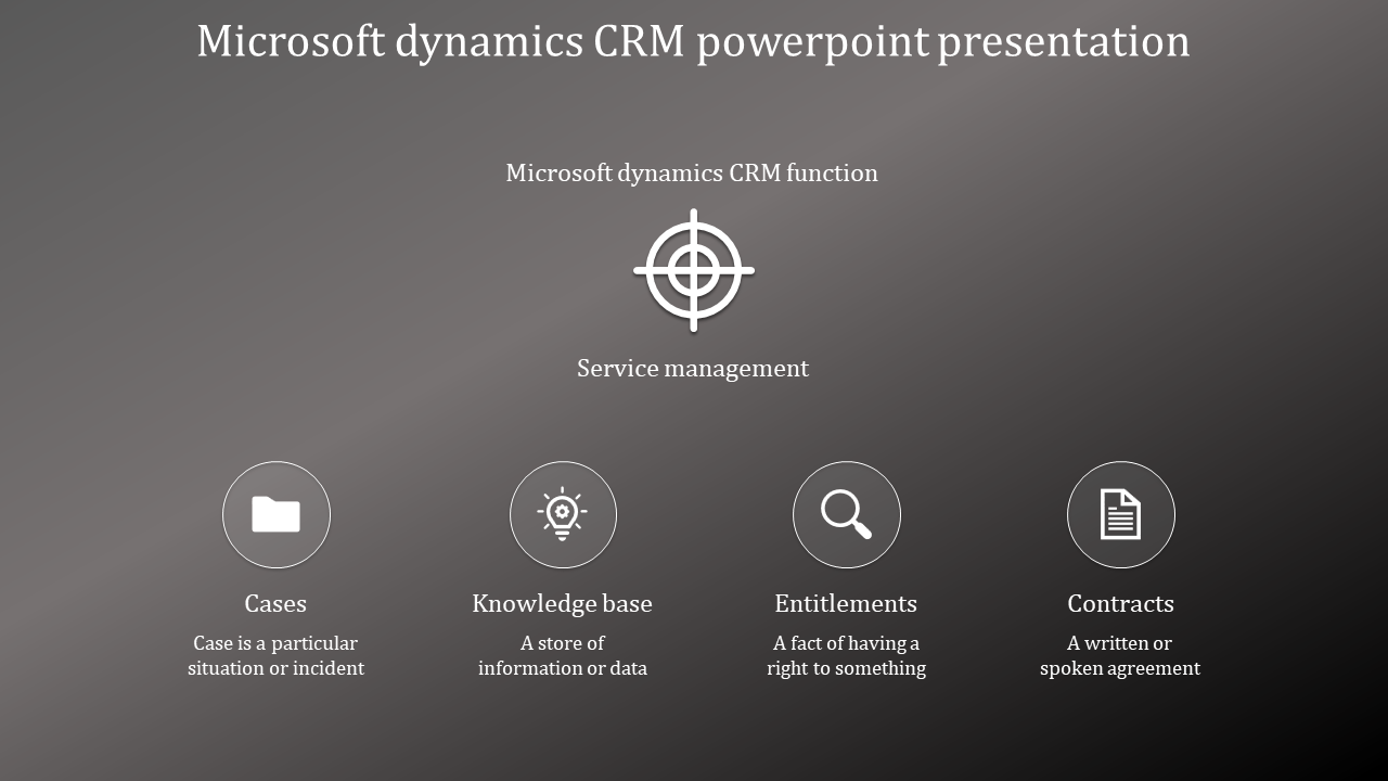 Microsoft Dynamics CRM PowerPoint Presentation Template